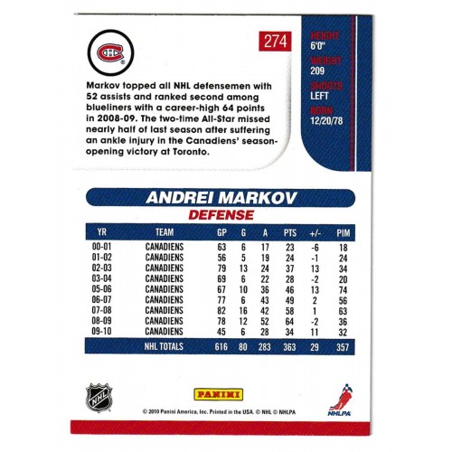 2010-11 Score 20th Anniversary # 274 Andrei Markov