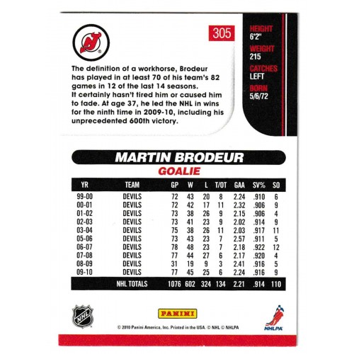 2010-11 Score 20th Anniversary # 305 Martin Brodeur